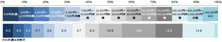 fukugyou-data7